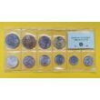 Kép 1/2 - Fóliás Forint érme forgalmi sor 1988-as évjárat 10 db UNC érme Numizmatika - Érmék, érme