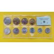 Kép 1/2 - Fóliás Forint érme forgalmi sor 1987-es évjárat 10 db UNC érme Numizmatika - Érmék, érme