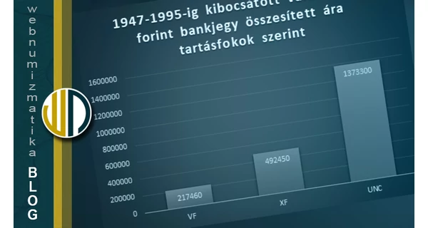Az optimális gyűjtemény tartásfok – Az Extra fine dícsérete