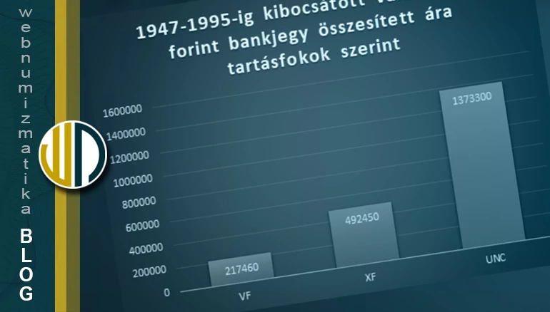 Az optimális gyűjtemény tartásfok – Az Extra fine dícsérete