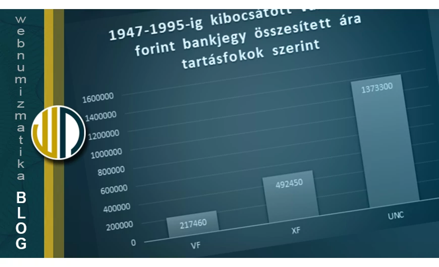 Az optimális gyűjtemény tartásfok – Az Extra fine dícsérete